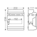 Hensel KV 1509 Kleinverteiler IP54 mit 9 Teilungseinheiten – Verteilerkasten