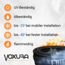Gummischlauchleitung H07RN-F 5x2,5 mm² 50 Meter