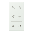 Jung SIV6LCDC210 Design-Cover Video 3fach F50 Serie LS...