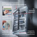 Hensel KV 2536 Kleinverteiler IP54 mit 36 Teilungseinheiten auf 2 Reihen – Verteilerkasten