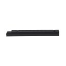 Striebel 2CPX010788R9999 TZ602A Montageleiste T=275mm Im...