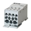 eaton Klemmenblock BPZ-KB-11/400-ALU