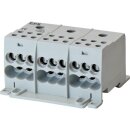 eaton Klemmenblock BPZ-KB-6/175-ALU