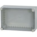 eaton Isolierstoffgehäuse CI43X-125
