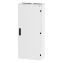 eaton Wandgehäuse EMC2 leer EMC2-H28/55-W