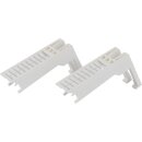 eaton IP2X Fingerschutz für 3 bis 5-polige K150...