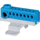 eaton KSK Steckklemme für die Tragschiene. 1x...