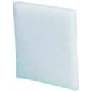 Finder Ersatz-Filtermatte 07F.25 für Baugrösse 2