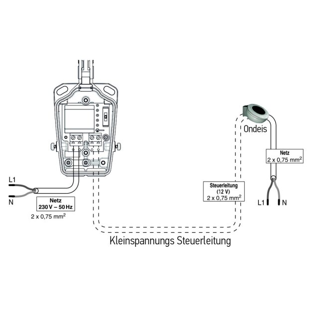 Somfy Windsensor Eolis 1816091