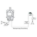 Somfy Windsensor Eolis 1816091