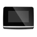 Somfy Innenstation 1870655
