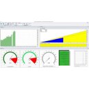 ABB 1SDA127050R1 ALS-Q/P Externe Vorgabe für Blind-...