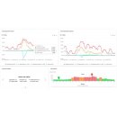 ABB 1SDA127078R1 MY-ASKI Portal basic Laufzeit 1 Jahr