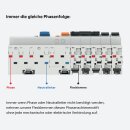ABB SX-ARC1-B16  6kA  1P+N  2TE Fehlerlichtbogen-Schutzeinrichtung + LS FlexLine Push-in Technologie AFDD schützt vor Fehlerlichtbögen 2CSA255908R9165