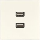 Exklusives Angebot: Jung MALS1153...