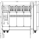 Hensel Mi EV 44kW 9000 Ladeverteiler für bis zu 9...