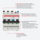 ABB FlexLine Set: 5x SX201-B16 Sicherungsautomat B + 1x SX203-B16 Sicherungsautomat B + 1x FX204 A-40A/0.03 FI-Schutzschalter + 1x PSX3/24N Phasenschiene