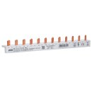 ABB FlexLine Set: 4x SX201-B16 Sicherungsautomat B + 1x FX204 A-40A/0.03 FI-Schutzschalter + 2x SX-ARC1 B16 Fehlerlichtbogen-Schutzeinrichtung + LS + 1x PSX3/24N Phasenschiene