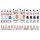 ABB FlexLine Set: 4x SX201-B16 Sicherungsautomat B + 1x FX204 A-40A/0.03 FI-Schutzschalter + 2x SX-ARC1 B16 Fehlerlichtbogen-Schutzeinrichtung + LS + 1x PSX3/24N Phasenschiene