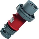 Mennekes Stecker PowerTOP HW/VN 32A 5p 6h 400V IP67 3853