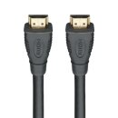 Rutenbeck HDMI-Endgeräte-Anschlusskabel  2 m Schwarz...