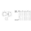 Mennekes Anbaudose TwinContact 16A 5p 6h 400V IP44 3385