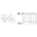 Mennekes Wandstecker 16A 5p 6h 400V IP44 2511