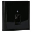 Jung Serie LS Komplett-Set Schwarz: Cat.6A...
