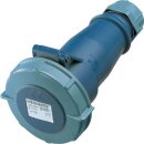 Mennekes Kupplung AM-TOP 16A 3p 6h 230V IP67 540