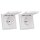 JUNG LS IP 44 Set Alpinweiß 2x: LS1520KLWW SCHUKO Steckdose m. Klappdeckel + 551WU Dichtungsflansch + LS981WW Rahmen 1-fach