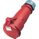 Mennekes Kupplung AM-TOP 32A 7p 6h 400V IP44 748