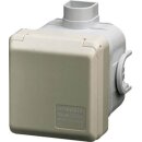 Mennekes UP-Dose Cepex 32A 5p 6h 400V IP44 4130