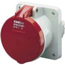 Mennekes Anbaudose TA 63A 5p 6h 400V IP44 1252A
