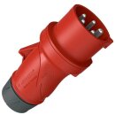 Mennekes 13563 Stecker PTX R 16A5p6h400V IP54