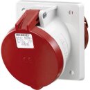 Mennekes Anbaudose TA 63A 5p 6h 400V IP44 1155A