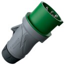 Mennekes 13586 Stecker PTX R 32A5p10h>50V IP54