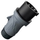Mennekes 13599 Stecker PTX R 16A5p5h690V IP54