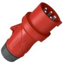 Mennekes 13600 Stecker PTX R 16A5p11h460V IP54