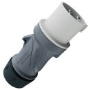Mennekes 13603 Stecker PTX R 32A3p3h>50V DC IP54