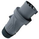 Mennekes 13607 Stecker PTX R 32A4p11h460V IP54