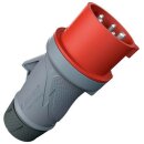 Mennekes 13612 Stecker PTX R 32A5p11h460V IP54