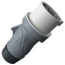 Mennekes 13613 Stecker PTX R 32A5p12h IP54