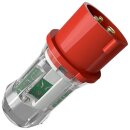 Mennekes 1436 Drehfeld-Control 63A4p6h400V IP44