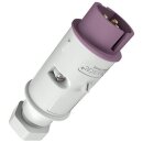 Mennekes 675A Stecker 32A3p25V IP44