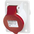 Mennekes Anbaudose TwinContact 16A 5p 6h 400V IP44 156