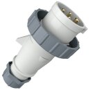 Mennekes 889 Stecker AM-TOP 32A4p12h IP67