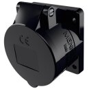 Mennekes 1395ZD Anbaudose TA 32A3p 6H230V IP44