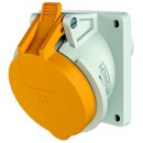 Mennekes 3110 Anbaudose schraeg 32A3p 4h110V IP44