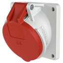 Mennekes 3136 Anbaudose schraeg 32A4p 6h400V IP44