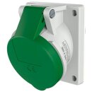 Mennekes 3187 Anbaudose 16A3p2h>50-500V IP44